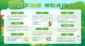 预防癌症宣传栏