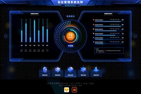 仪表盘可视化大屏3D图标首页