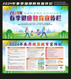 2024春季健康教育宣传栏