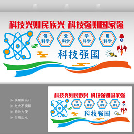 科学技术文化墙