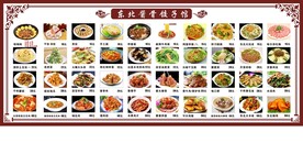 东北酱骨饺子馆灯箱