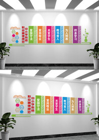 立德树人文化墙