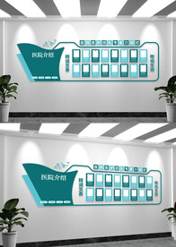 医护人员医生一览表医院专家简介