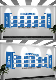 医院医护团队专家介绍