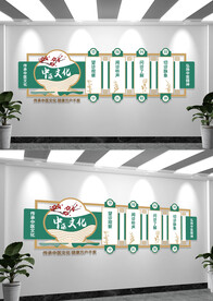 中医养生文化墙