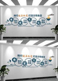 珍惜粮食文化墙设计