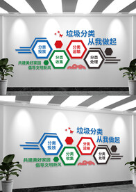 做好垃圾分类文化墙