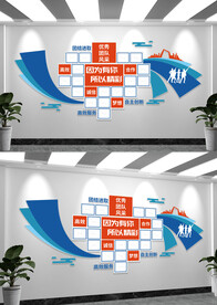 优秀团队风采照片墙