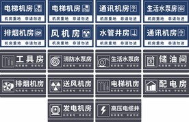 机房图标标识牌