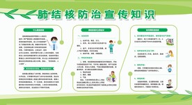 防治肺结核宣传栏