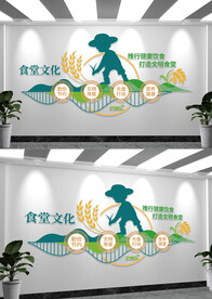 餐饮文化食堂标语文化墙