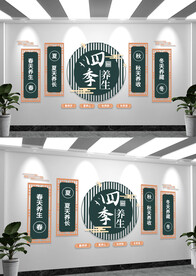 中医馆养生之道背景板中医文化墙