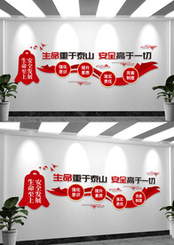 落实安全责任推动安全发展文化墙