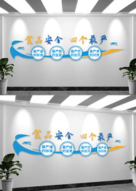 食品安全标语文化墙