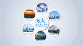 商务企业图文展示分支板块AE