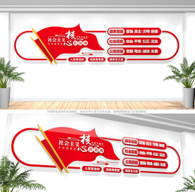 社会主义核心价值观文化墙