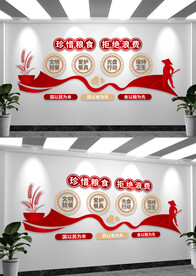 珍惜粮食食堂餐厅标语文化背景墙