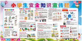 校园安全知识宣传栏幼儿园中小学