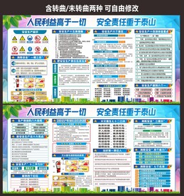 建筑工地安全生产