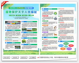 湿地日宣传单