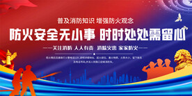 社区消防安全宣传展板