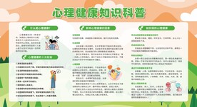 心理健康教育宣传栏展板