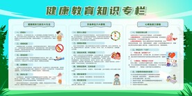 健康教育宣传栏