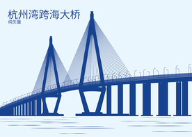 杭州湾跨海大桥