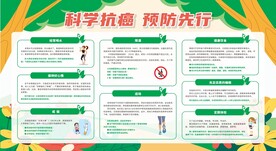 预防癌症宣传栏