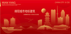 绵阳城市地标建筑