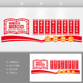 学习八礼四仪校园文化墙