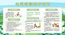 心理健康知识科普宣传栏
