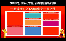 一图读懂2024年中央一号文件