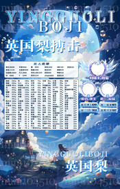 蓝色背景冠名海报设计