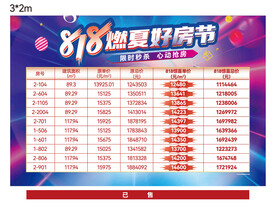 地产特惠房源