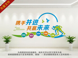 团队精神文化墙 