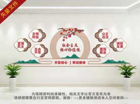 核心价值观文化墙 