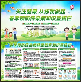 健康教育宣传栏