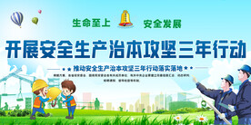 安全生产宣传展板