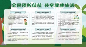 预防防治肺结核宣传栏