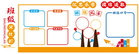 沉思乐学团结进取班级文化栏