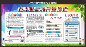 春季健康教育宣传栏