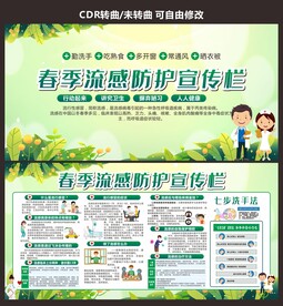 春季流感防护宣传栏