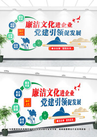 企业廉政文化墙