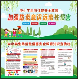 中小学生防范性侵害知识宣传栏