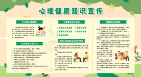 心理健康教育宣传栏展板