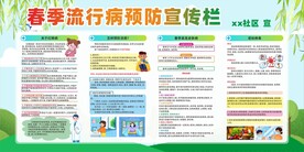春季流行病预防宣传栏