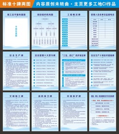 建筑工地标准十牌两图