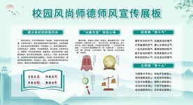 校园师德师风宣传栏展板