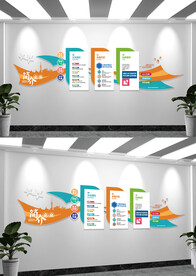 公司企业简介发展历程企业文化墙